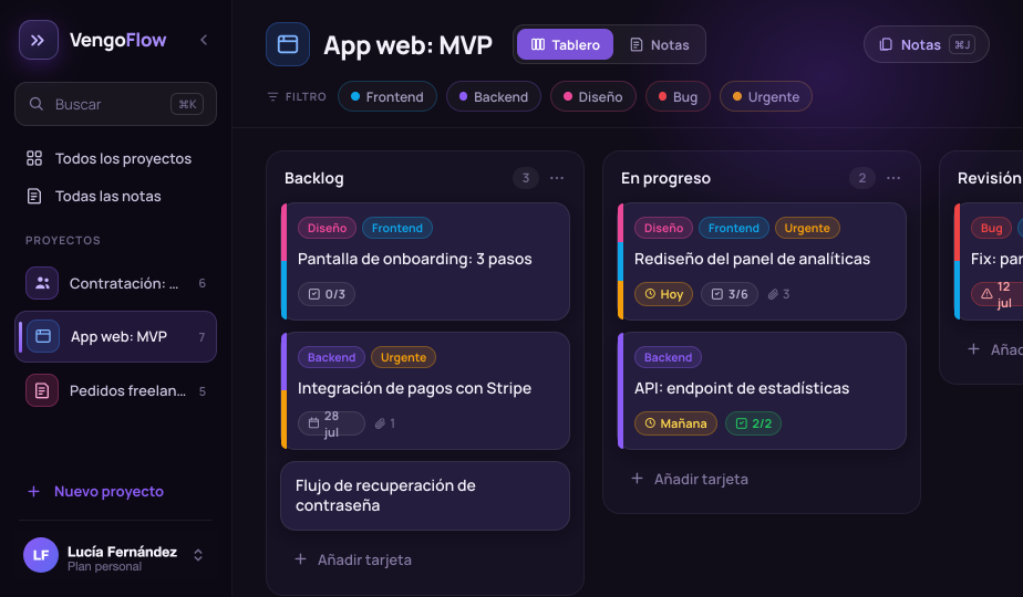 Un tablero de proyecto en VengoFlow